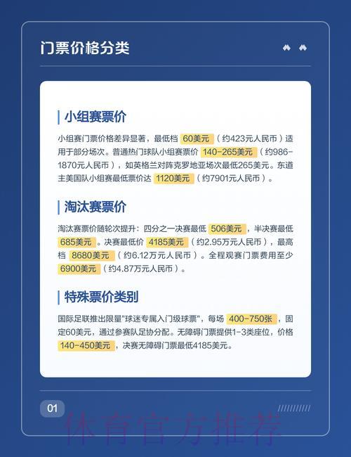 2026年世界杯门票价格与购票攻略大全